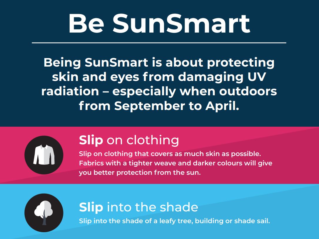 Be SunSmart Icon Poster
