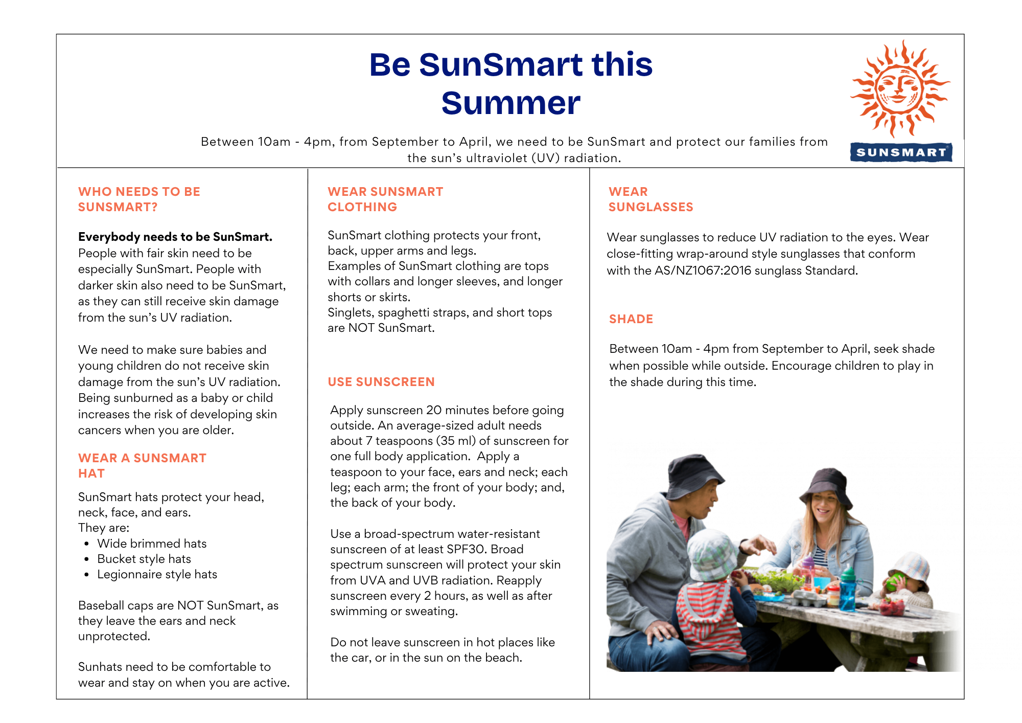 Be SunSmart This Summer